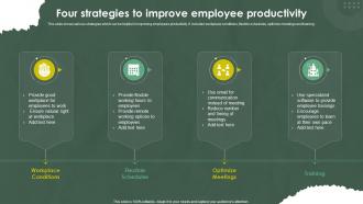 Four Strategies To Improve Employee Productivity