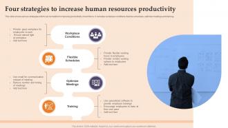 Four Strategies To Increase Human Resources Productivity