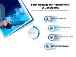 Four Strategy For Recruitment Of Candidates