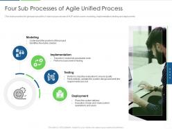 Four sub processes of agile unified process agile unified process it