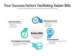 Four success factors facilitating kaizen blitz