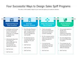 Four Successful Ways To Design Sales Spiff Programs