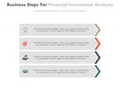 Four tags business steps for financial investment analysis powerpoint slides
