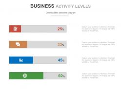 Four tags for business activity levels powerpoint slides