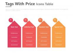 Four tags with icons price table powerpoint slides