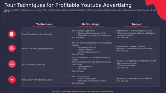 Four Techniques For Profitable Youtube Advertising