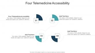 Four Telemedicine Accessibility In Powerpoint And Google Slides Cpb