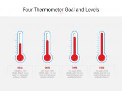Four thermometer goal and levels