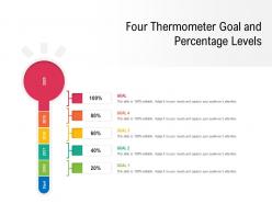 Four thermometer goal and percentage levels