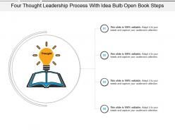 Four thought leadership process with idea bulb open book steps
