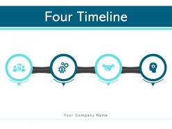 Four timeline management process social media business intelligence sales