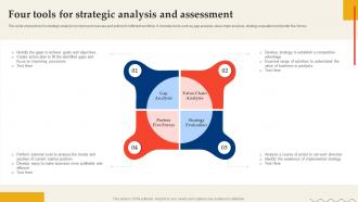 Four Tools For Strategic Analysis And Assessment