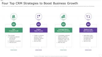 Four Top CRM Strategies To Boost Business Growth