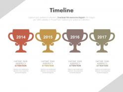 Four trophies for year based success representation powerpoint slides