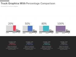 Four trucks graphics with percentage comparison powerpoint slides