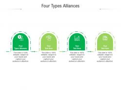 Four types alliances ppt powerpoint presentation visual aids diagrams cpb