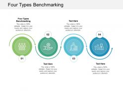 Four types benchmarking ppt powerpoint presentation slides graphic tips cpb