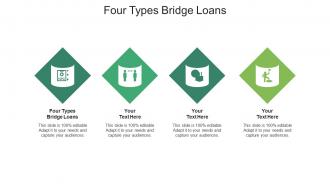 Four types bridge loans ppt powerpoint presentation infographic template designs cpb