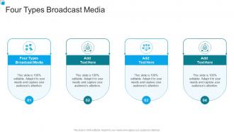 Four Types Broadcast Media In Powerpoint And Google Slides Cpb