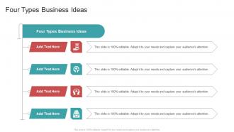 Four Types Business Ideas In Powerpoint And Google Slides Cpb