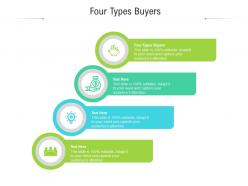 Four types buyers ppt powerpoint presentation show vector cpb