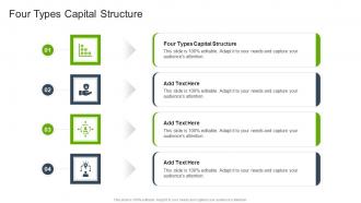 Four Types Capital Structure In Powerpoint And Google Slides Cpb