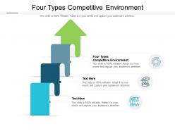 Four types competitive environment ppt powerpoint presentation pictures information cpb