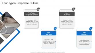 Four Types Corporate Culture In Powerpoint And Google Slides Cpb