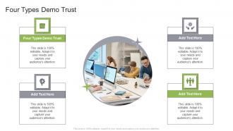 Four Types Demo Trust In Powerpoint And Google Slides Cpb