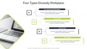 Four Types Diversity Workplace In Powerpoint And Google Slides Cpb