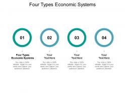 Four types economic systems ppt powerpoint presentation diagrams cpb