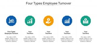 Four types employee turnover ppt powerpoint presentation pictures visual aids cpb