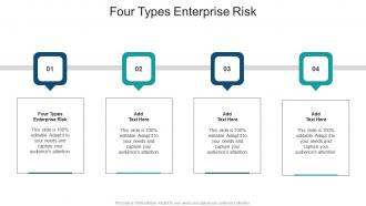 Four Types Enterprise Risk In Powerpoint And Google Slides Cpb