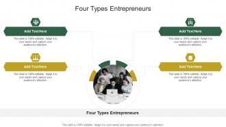 Four Types Entrepreneurs In Powerpoint And Google Slides Cpb
