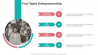Four Types Entrepreneurship In Powerpoint And Google Slides Cpb