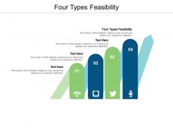 Four types feasibility ppt powerpoint presentation slides graphics cpb