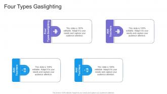 Four Types Gaslighting In Powerpoint And Google Slides Cpb