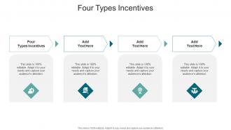 Four Types Incentives In Powerpoint And Google Slides Cpb