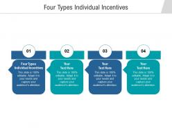 Four types individual incentives ppt powerpoint presentation gallery topics cpb