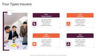 Four Types Insurers In Powerpoint And Google Slides Cpb