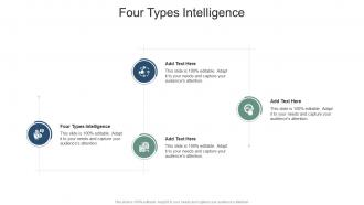 Four Types Intelligence In Powerpoint And Google Slides Cpb