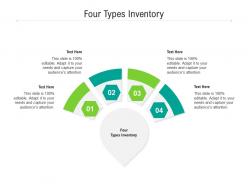 Four types inventory ppt powerpoint presentation summary display cpb