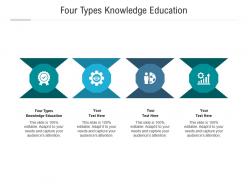 Four types knowledge education ppt powerpoint presentation summary clipart images cpb
