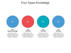 Four types knowledge ppt powerpoint presentation layouts graphics tutorials cpb