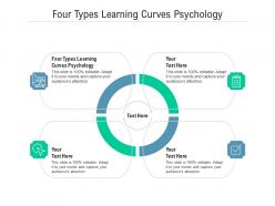 Four types learning curves psychology ppt powerpoint presentation show graphics template cpb