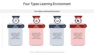 Four Types Learning Environment In Powerpoint And Google Slides Cpb
