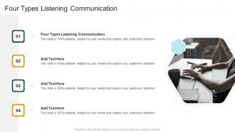 Four Types Listening Communication In Powerpoint And Google Slides Cpb