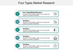 Four types market research ppt powerpoint presentation ideas outline cpb