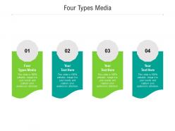 Four types media ppt powerpoint presentation show graphics pictures cpb