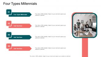 Four Types Millennials In Powerpoint And Google Slides Cpb